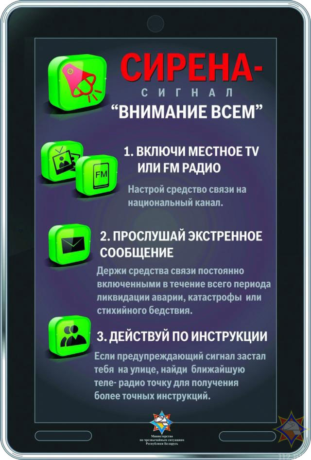 Порядок действий при сигнале Внимание Всем